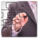 Portfolio Management
